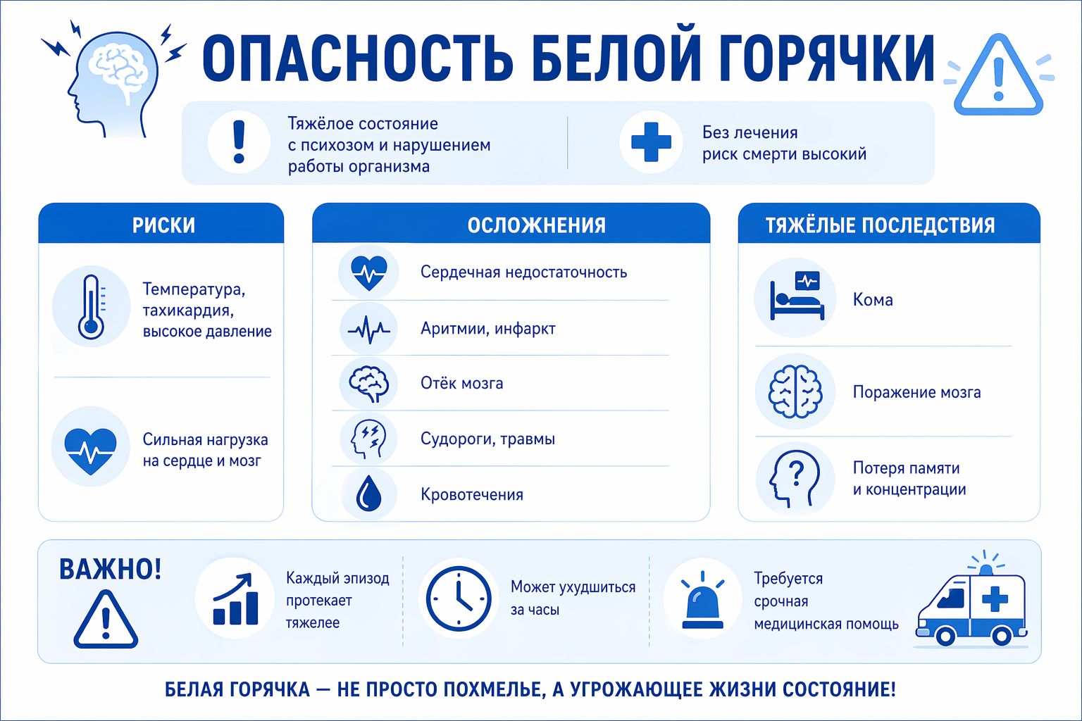 Почему белая горячка опасна инфографика